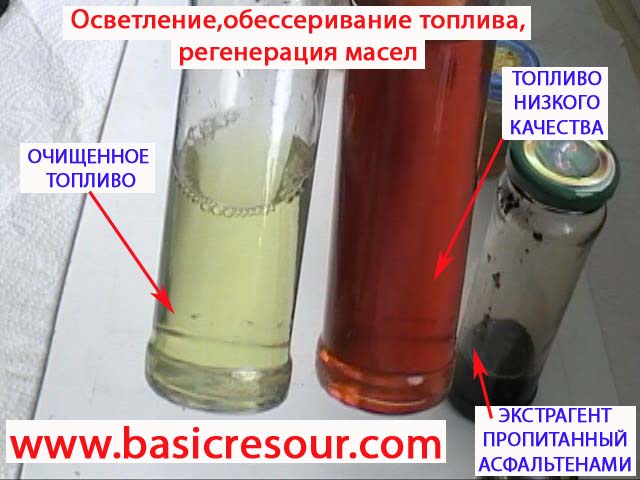 Дизельное топливо сделать своими руками 31